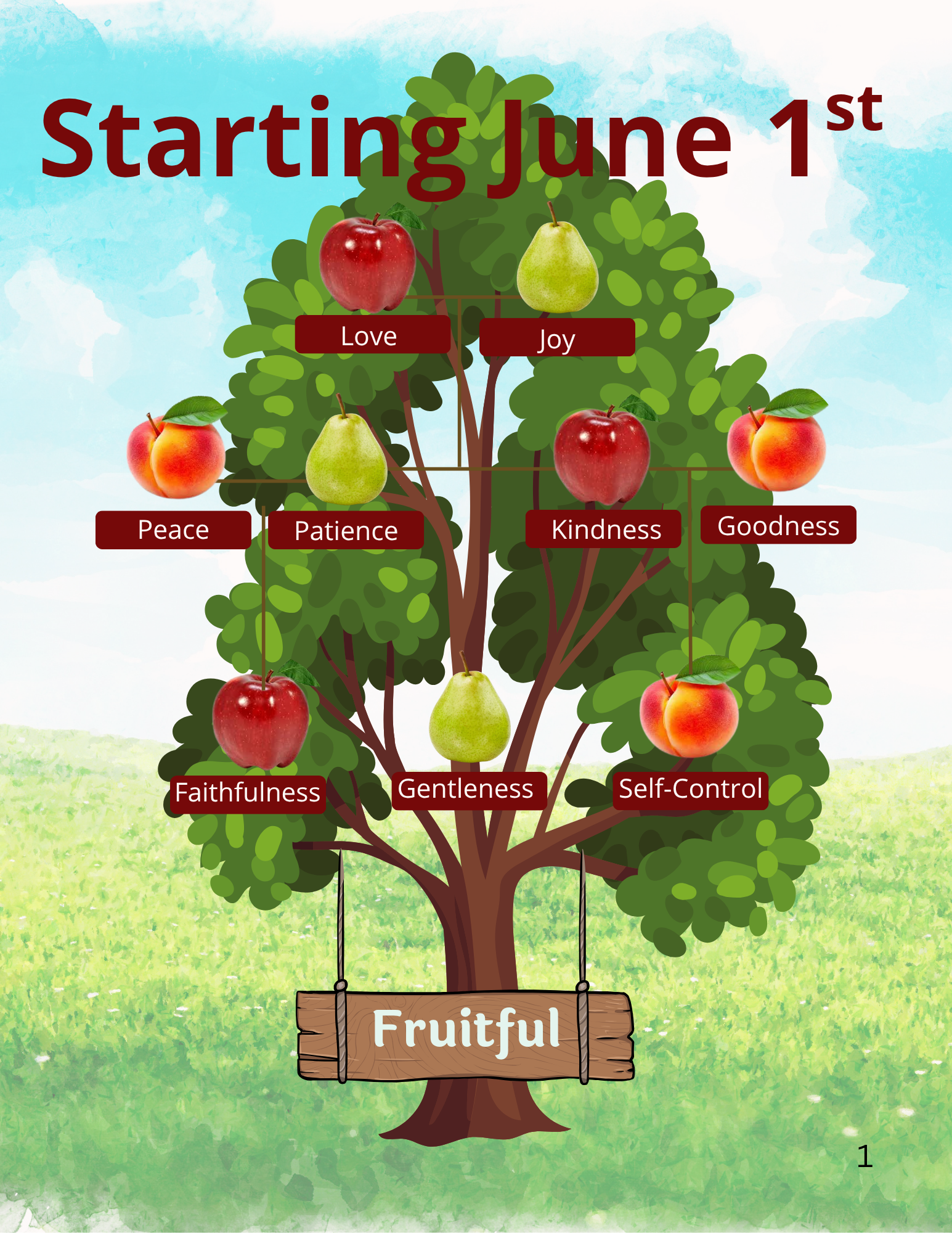 Fruitful (2)